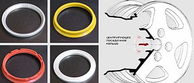 кольцо для ступицы.jpg